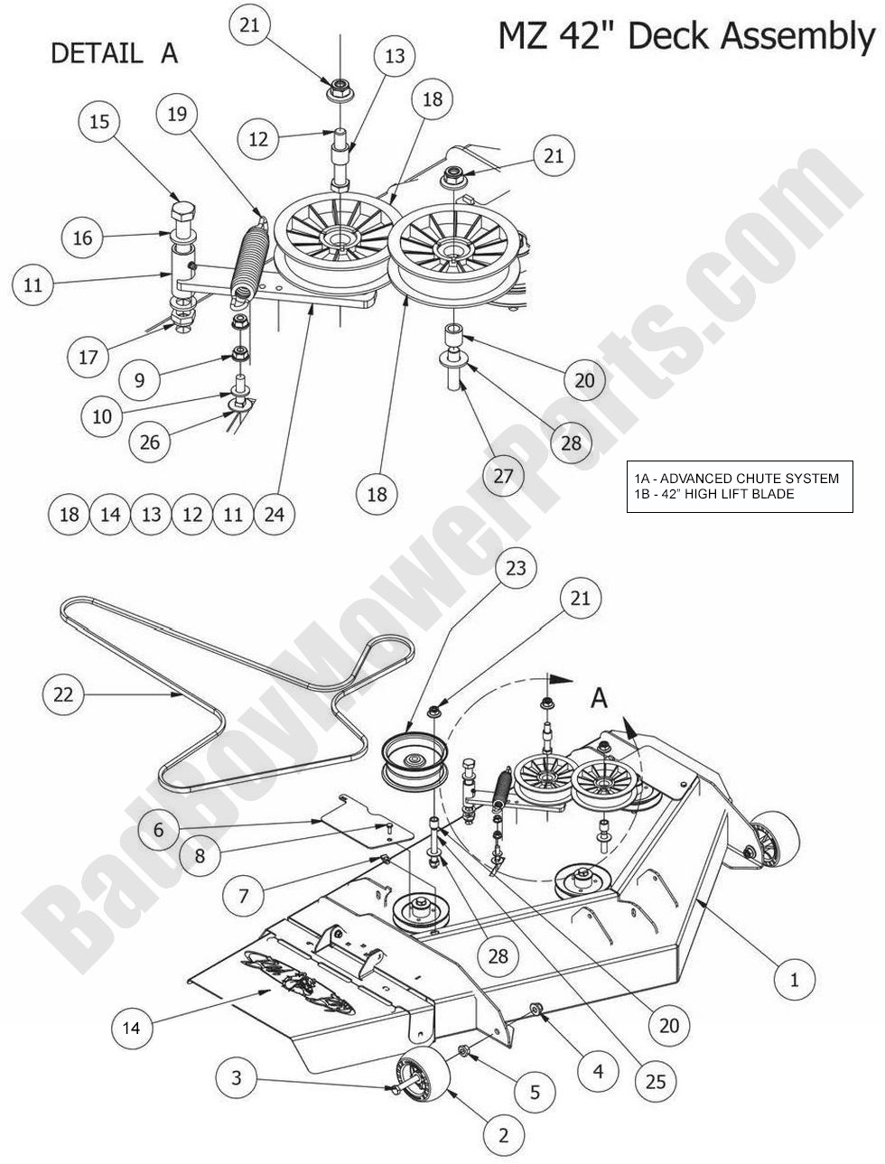 961 - Bad Boy Mower Parts Lookup > 2014 > MZ > 42\" Deck Assembly